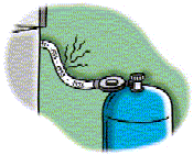 la bouteille de gaz
